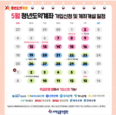 청년도약계좌