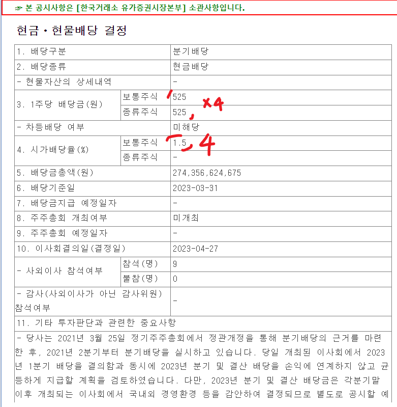 신한지주 주가 전망! 신한은행 배당금 배당일 한눈에 확인