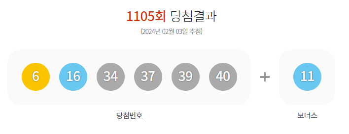 1105회 로또 당첨 번호