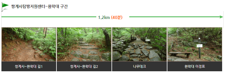 지리산 등산코스