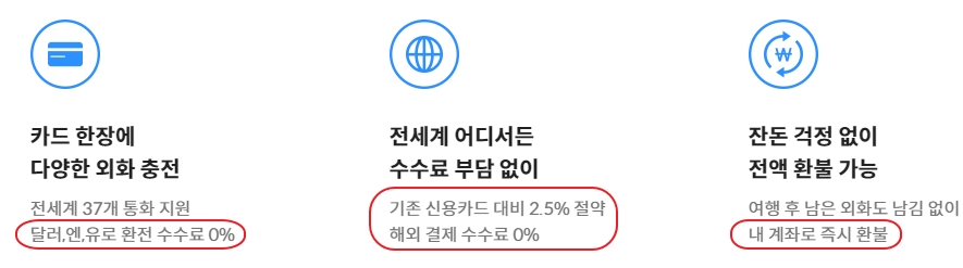 트래블 월렛