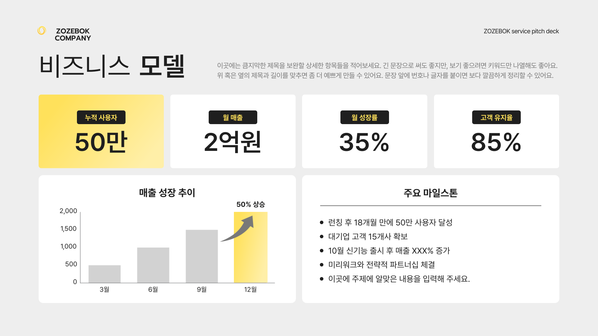 비즈니스 모델