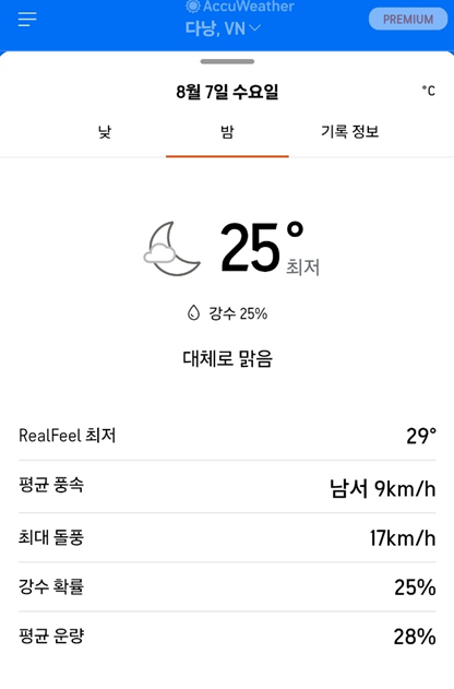 해외여행지추천