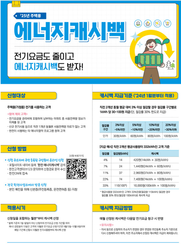 한국전력 주가 전망
