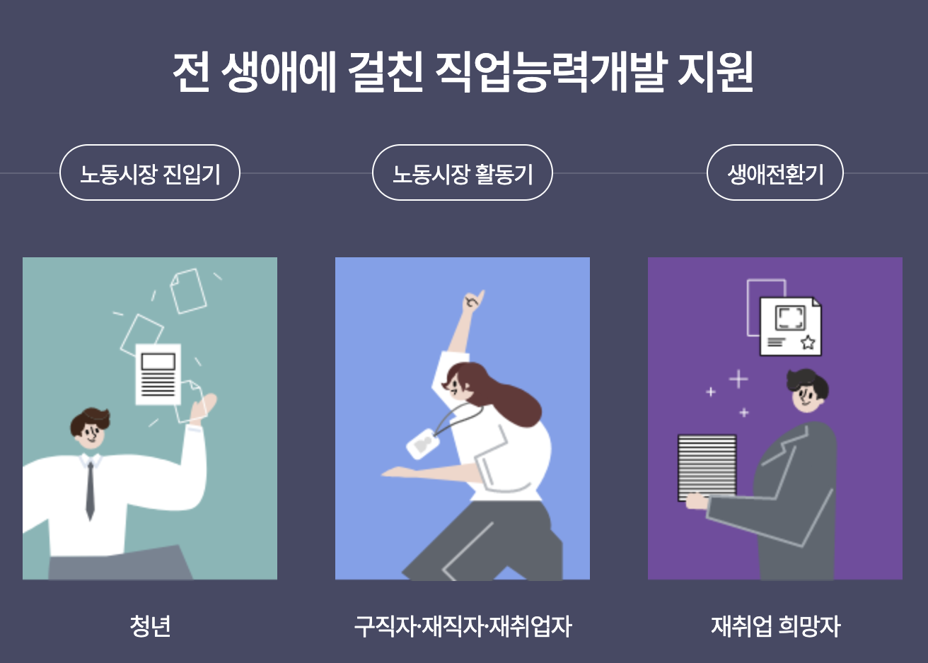 국비지원 자격증