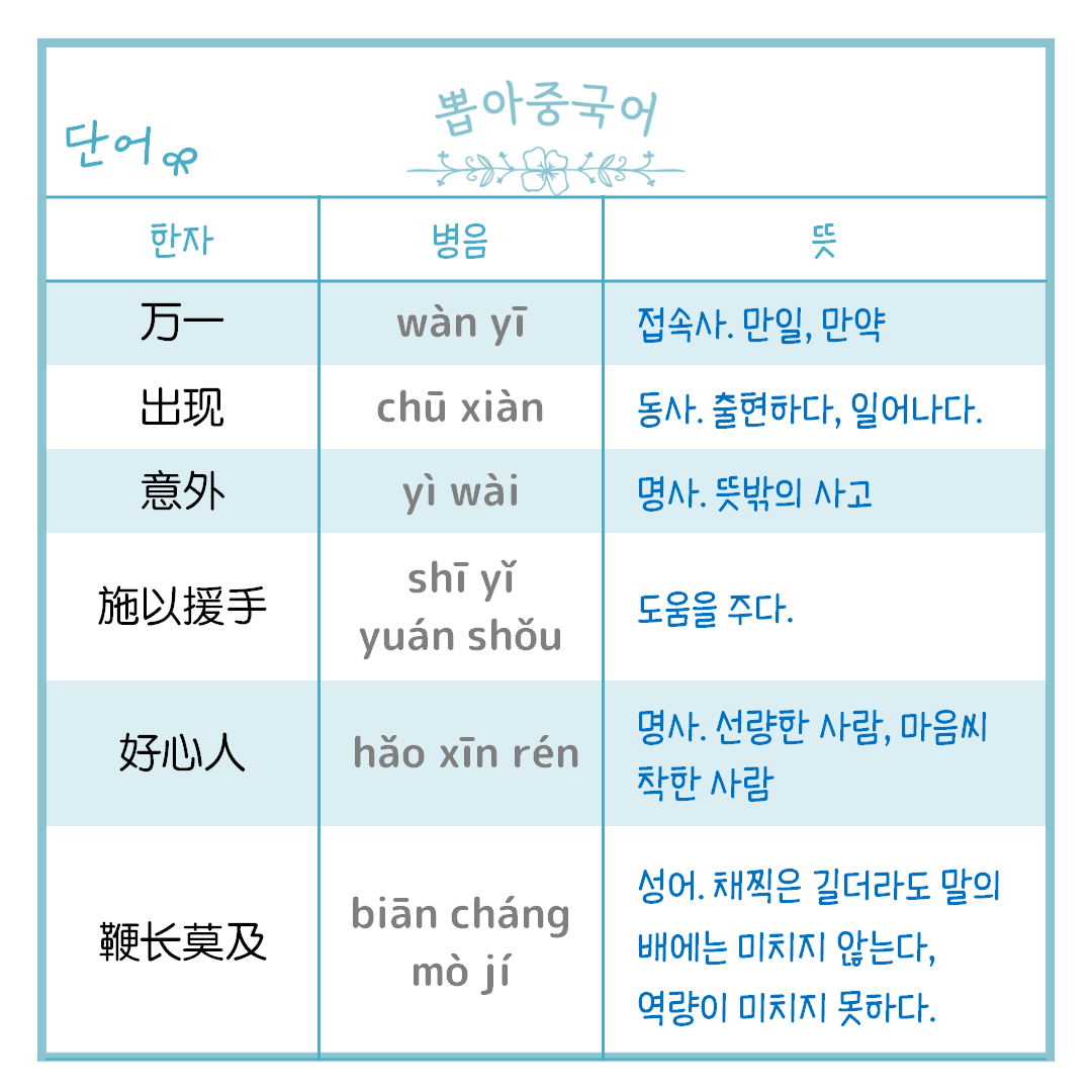 단어