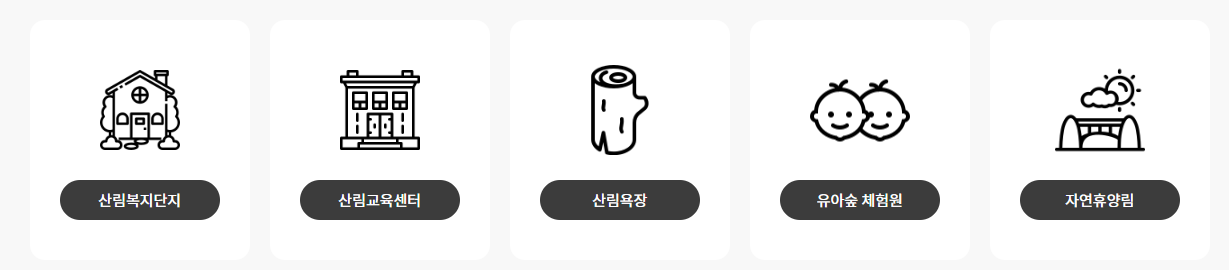 산림복지바우처