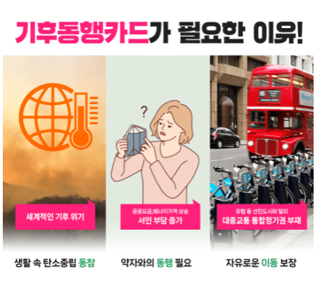 기후동행카드
