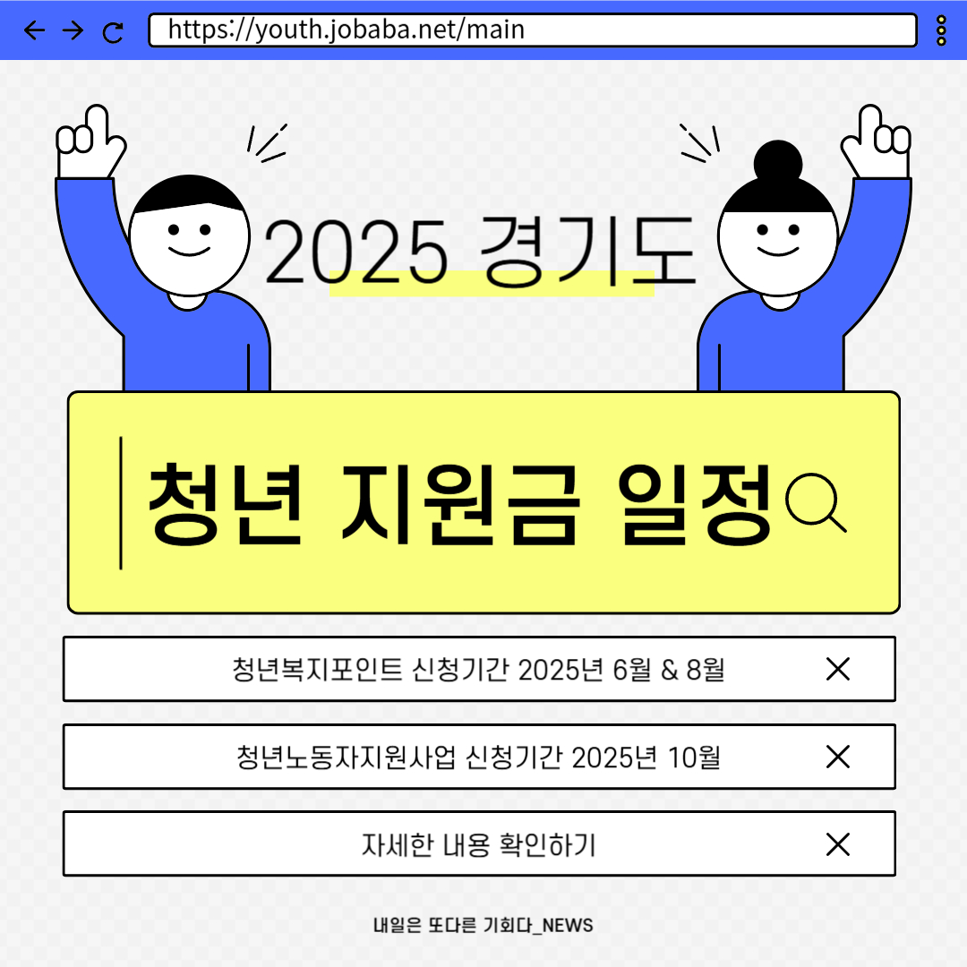 경기도 청년지원금 일정이라고 써있는 그림