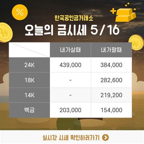 24K금 시세