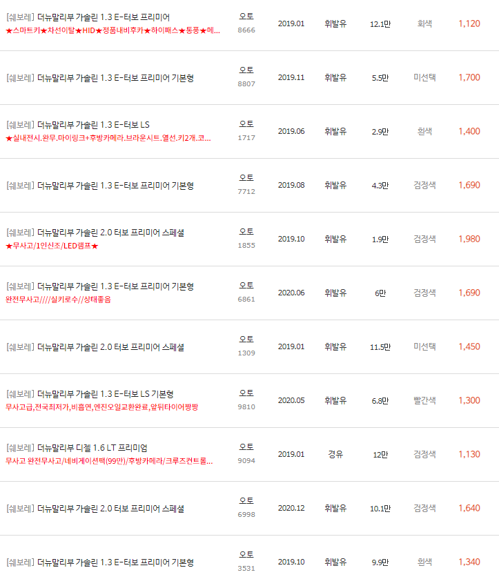 2018~2020년식 더 뉴 말리부 중고차 시세