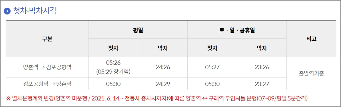 김포골드 첫차, 막차 시간