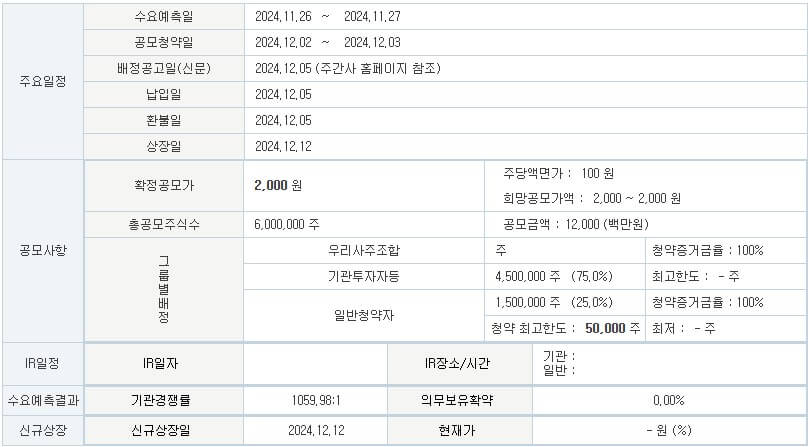 KB제31호스팩 공모주