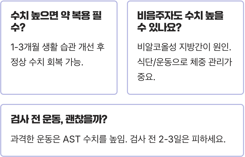 간수치 정상범위와 기준 완벽정리, 수치 해석 쉽게 이해하기