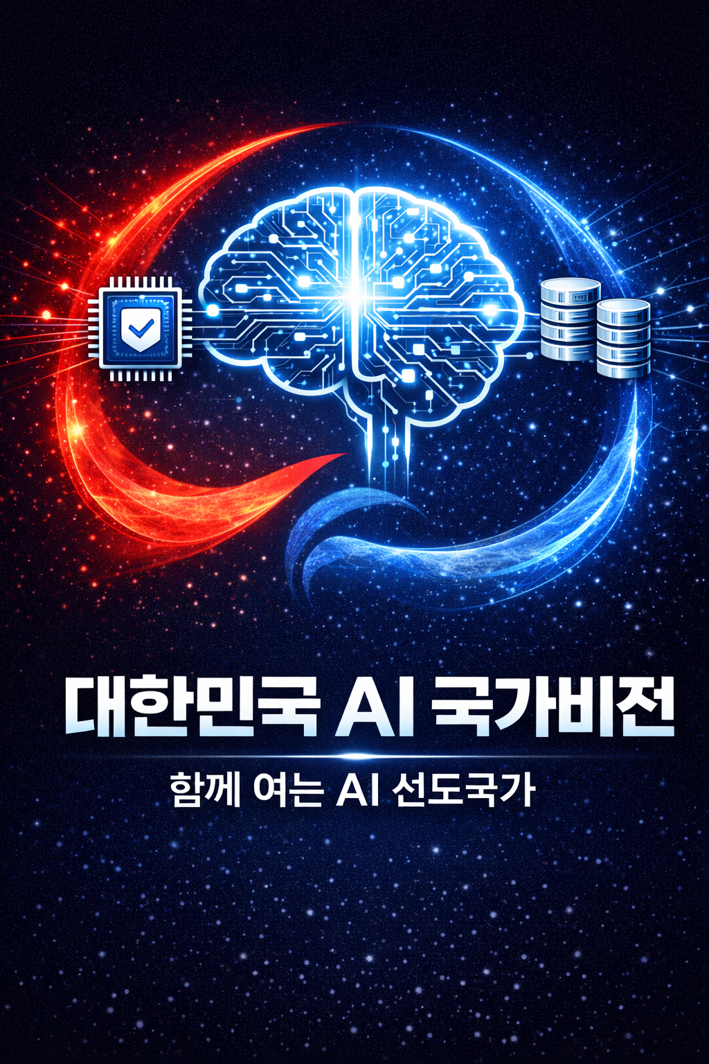 대한민국 인공지능 행동계획 : 비전과 전체 구조