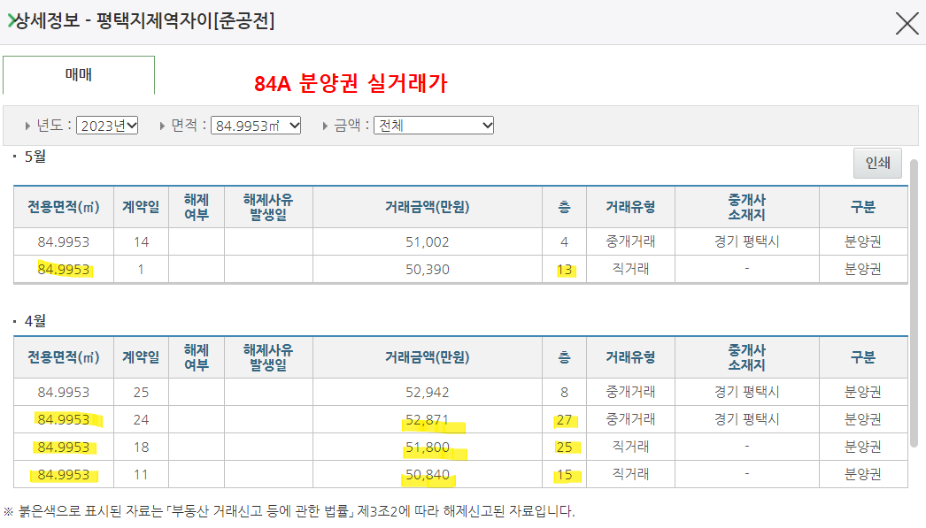 거래금액2