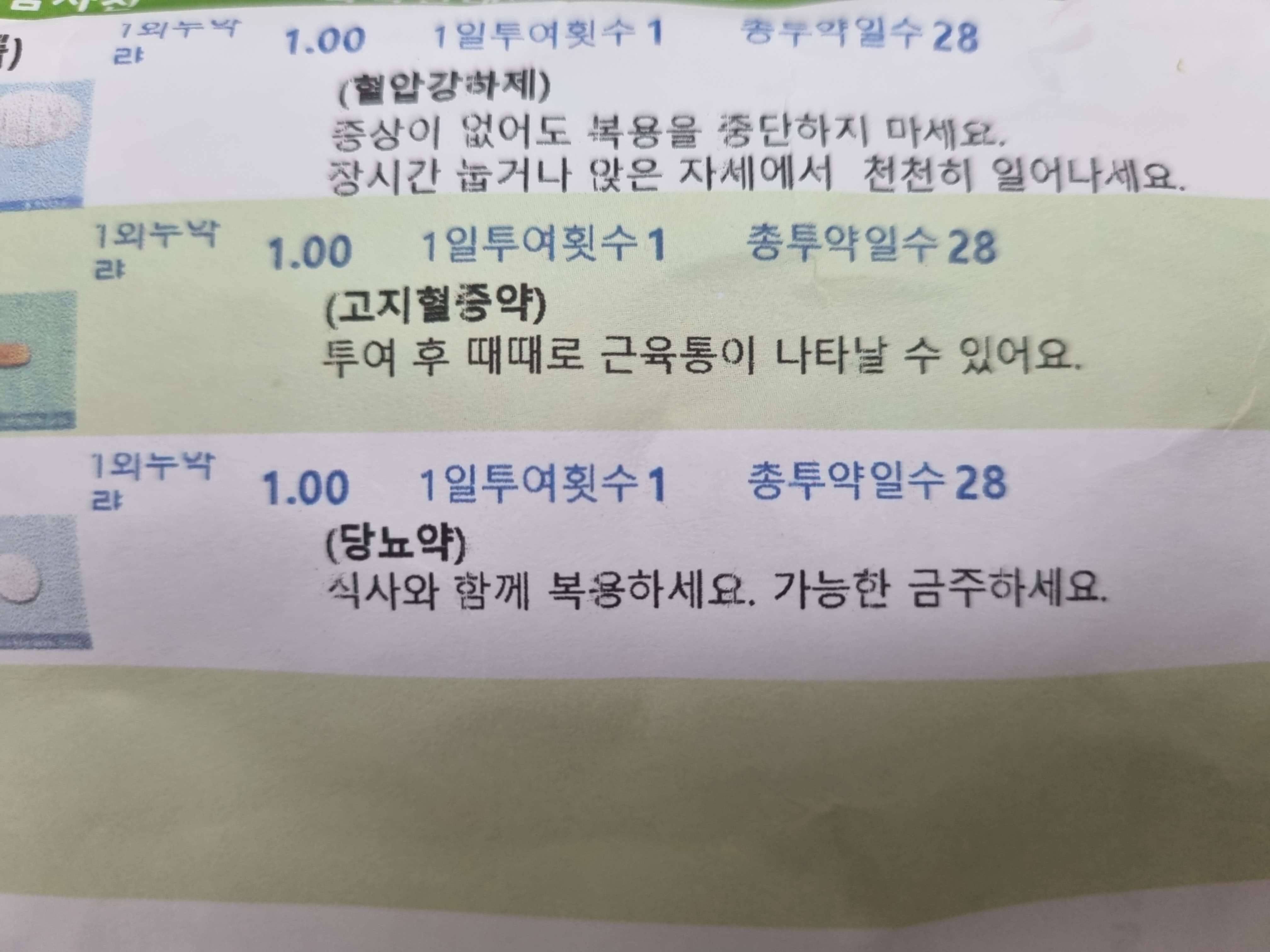 고지혈증약