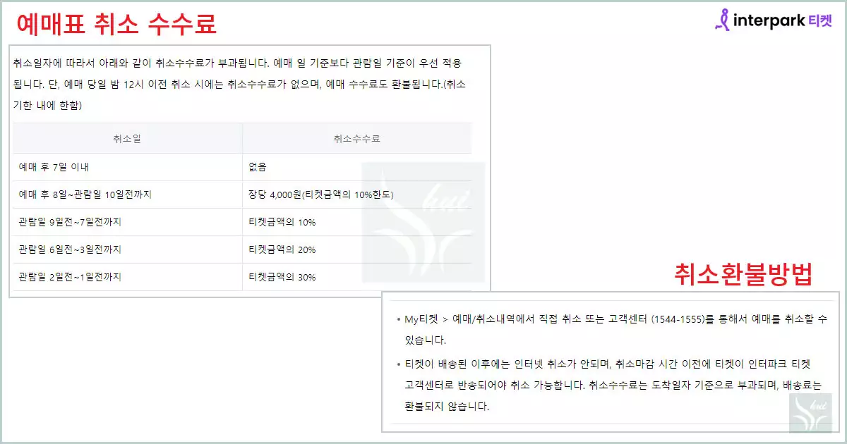 취소수수료 환불방법