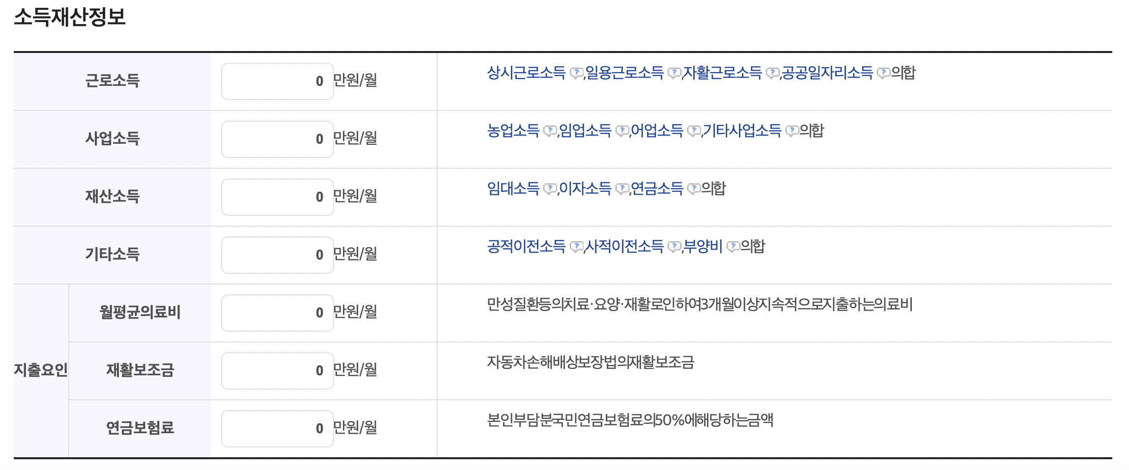 복지로-홈페이지