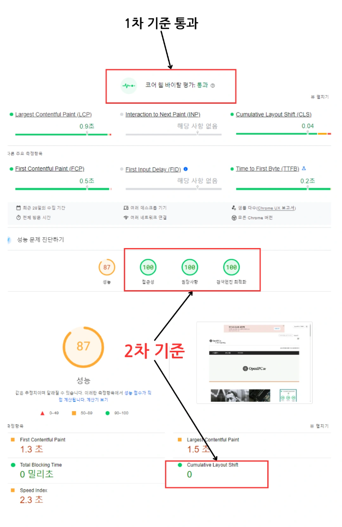 μ½μ΄ μΉ λ°μ΄ν