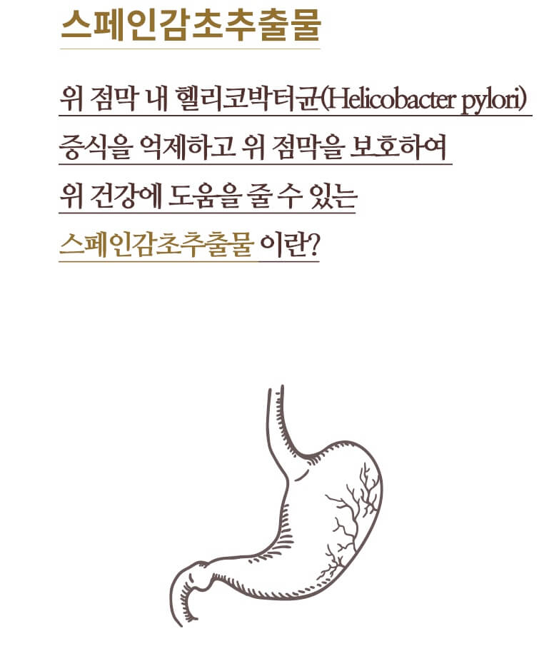 위톱효능 트루포뮬러위톱 위영양제 부작용 알아보기