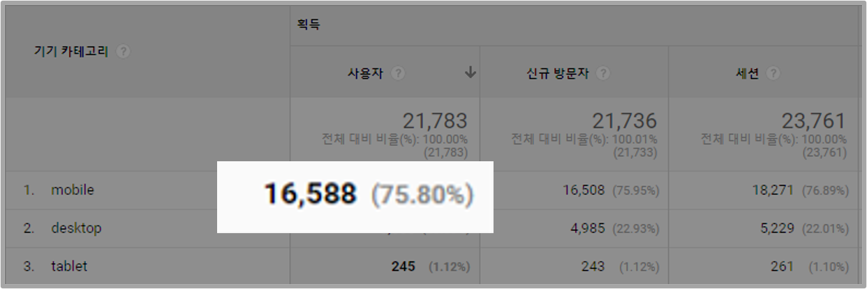 모바일 이미지