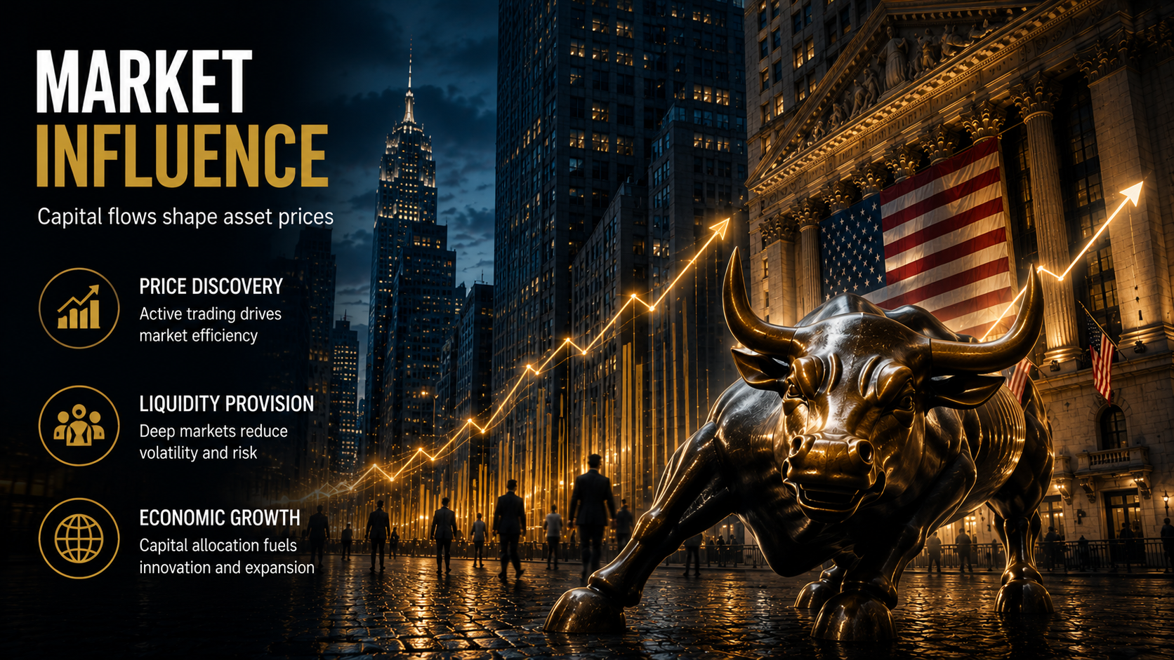 How brokerage firms influence financial markets and capital flows