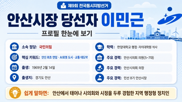 이민근 안산시장 당선자 프로필&middot;공약 총정리