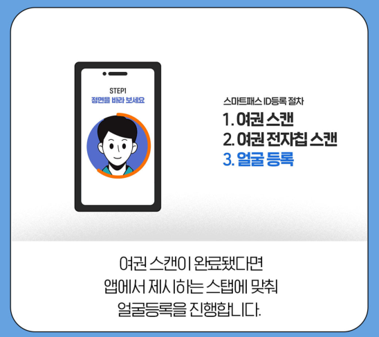 인천공항 스마트패스 등록방법