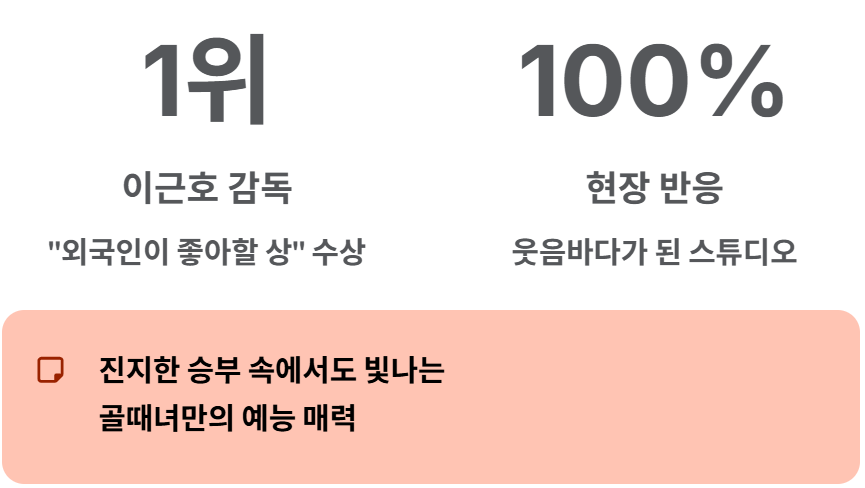 골 때리는 그녀들 리부트