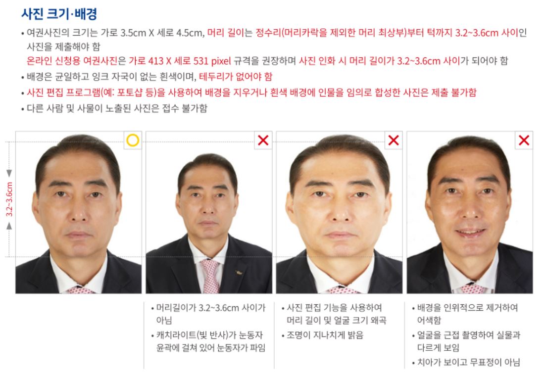 여권 사진 규정