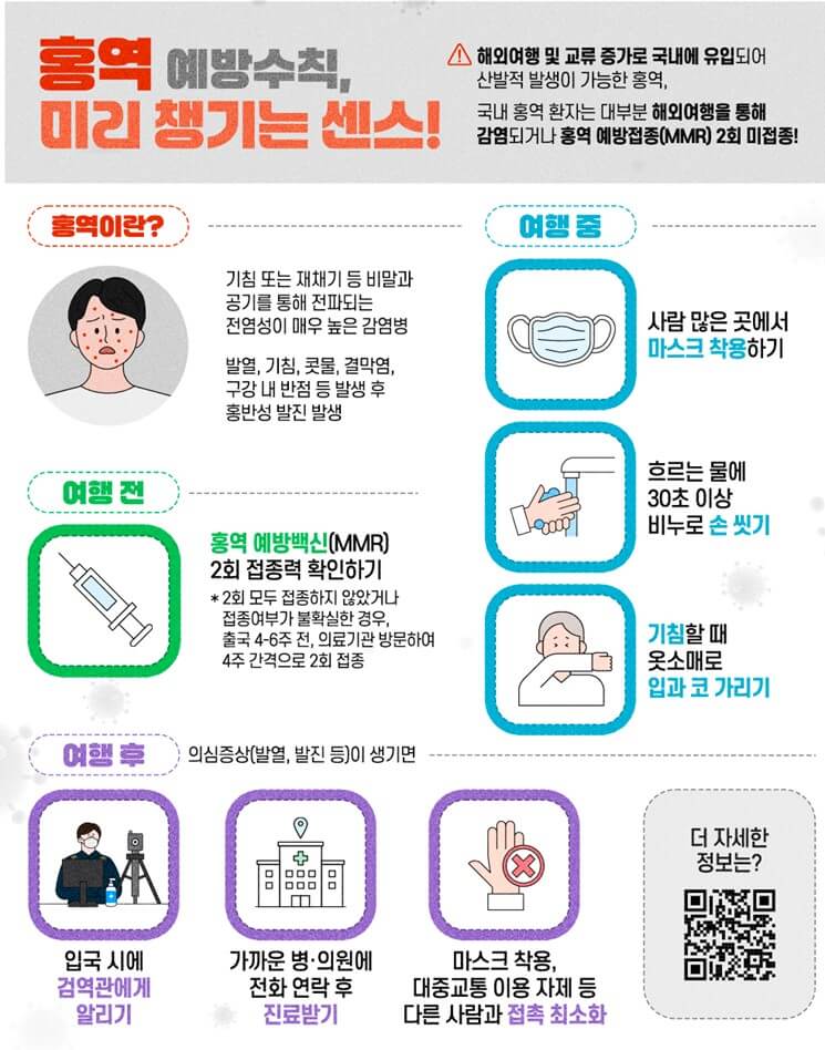 질병관리청 홍역예방포스터