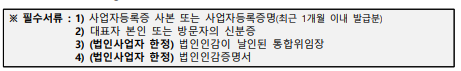 소상공인손실보상오프라인신청필수서류