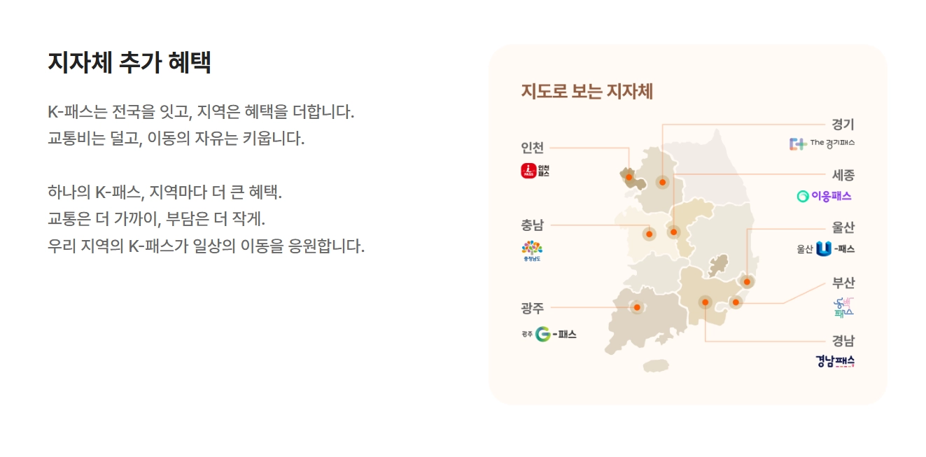k패스 적용 카드(2026 리스트,환급)(시기+방법)