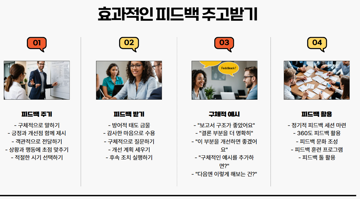 피드백을 잘 주고받는 꿀팁