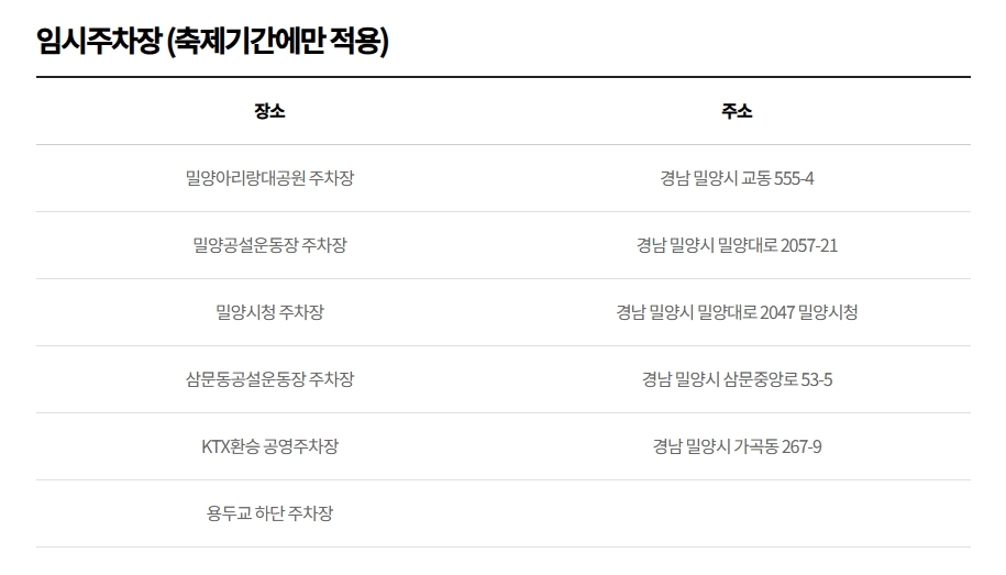 밀양아리랑대축제 임시주차장 안내