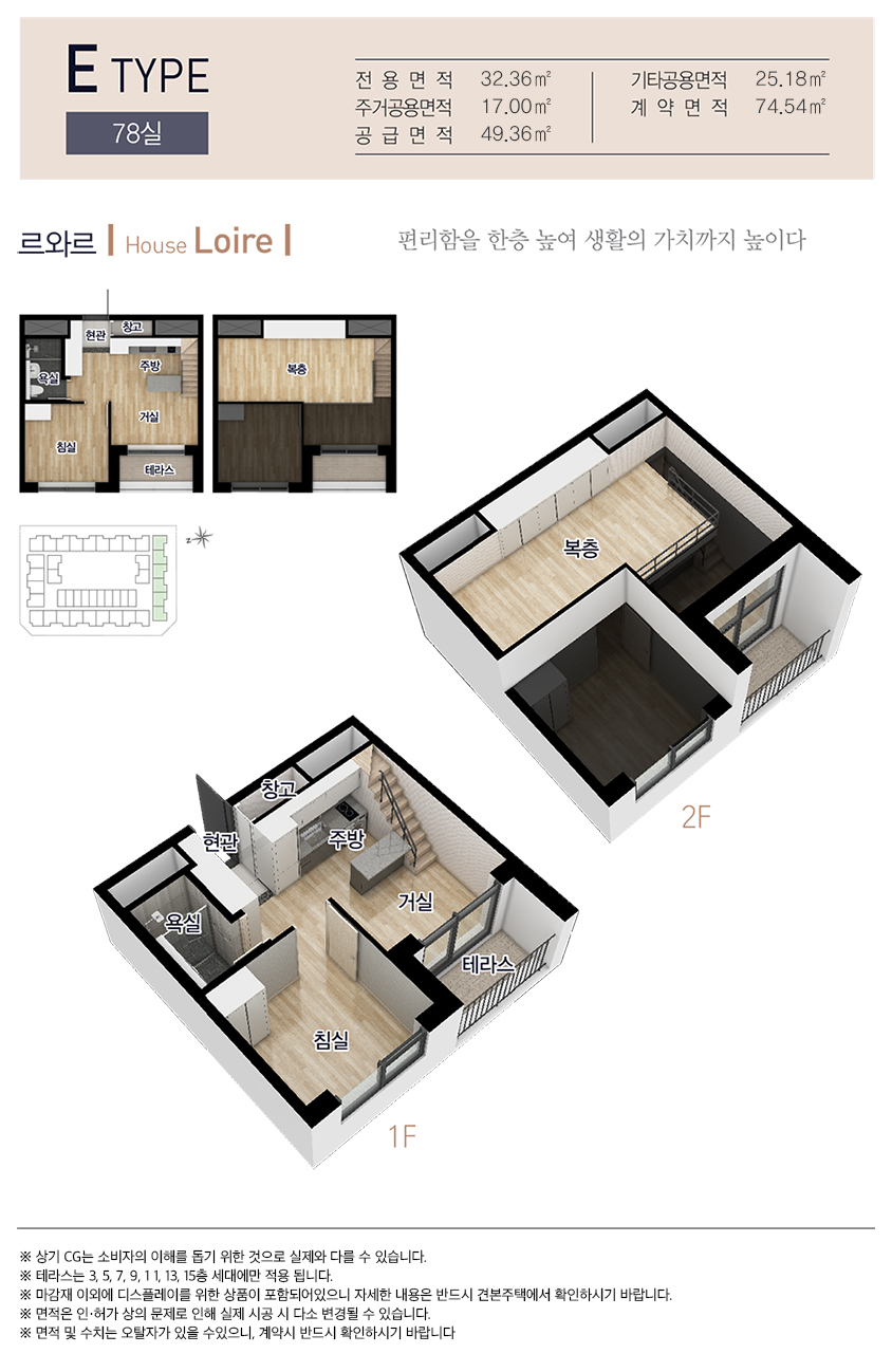 천안 신불당 모나크545 분양가, 청약일정