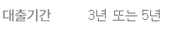 하나은행 햇살론뱅크 대출