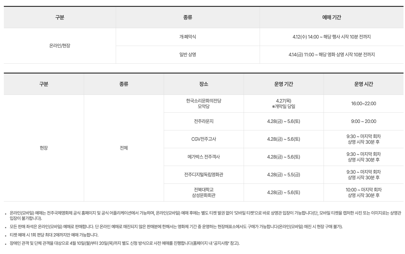 전주국제영화제