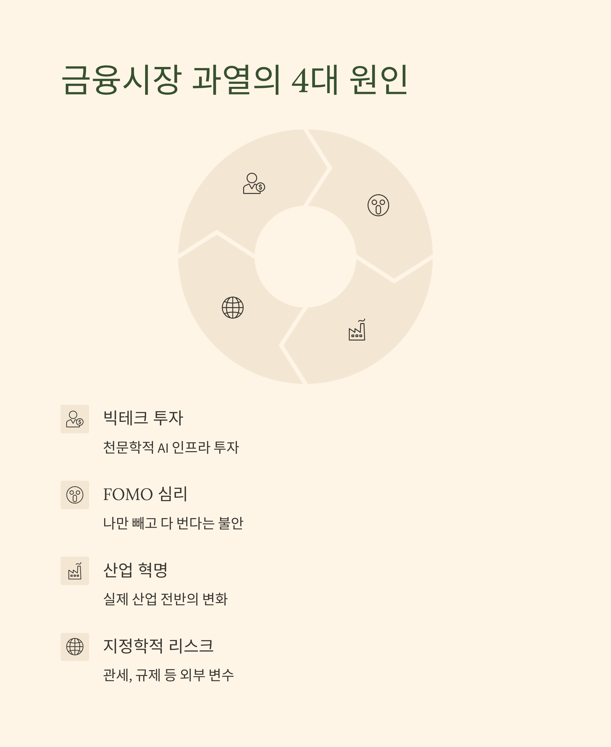 AI 버블 금융시장 과열 4대원인