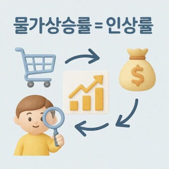 2026 국민연금 인상률