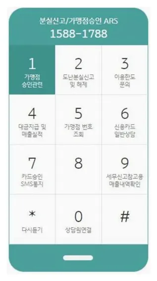 국민카드 고객센터 상담원연결