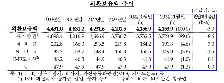 공매도의 장점과 단점: 무엇을 알아야 할까요?