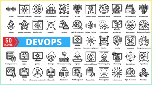 DevOps를 운영하는데 연관이 있는 50가지 도구 아이콘을 표시한 이미지