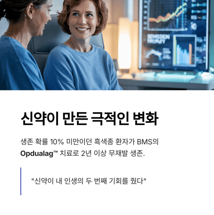 건강 의료