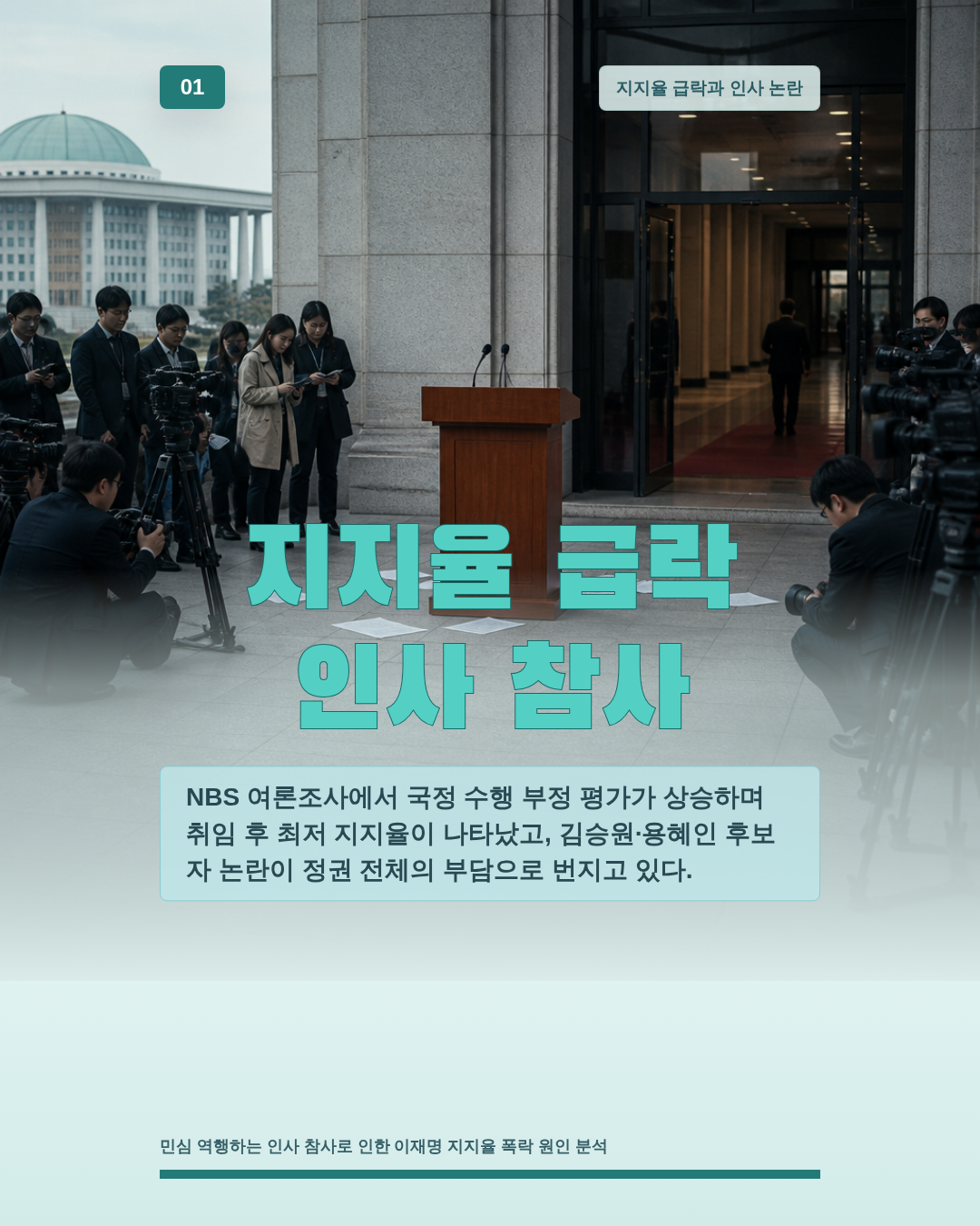 지지율 급락 인사 참사