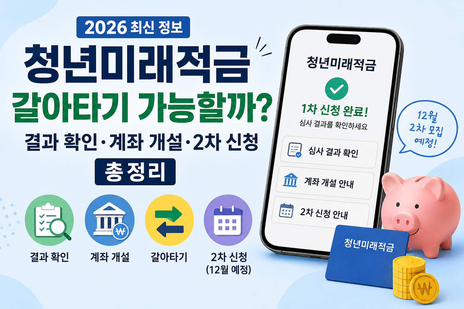 청년미래적금 갈아타기 방법과 결과 확인, 계좌 개설 및 2차 신청 안내 대표이미지