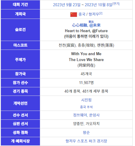 항저우 아시안게임 개요