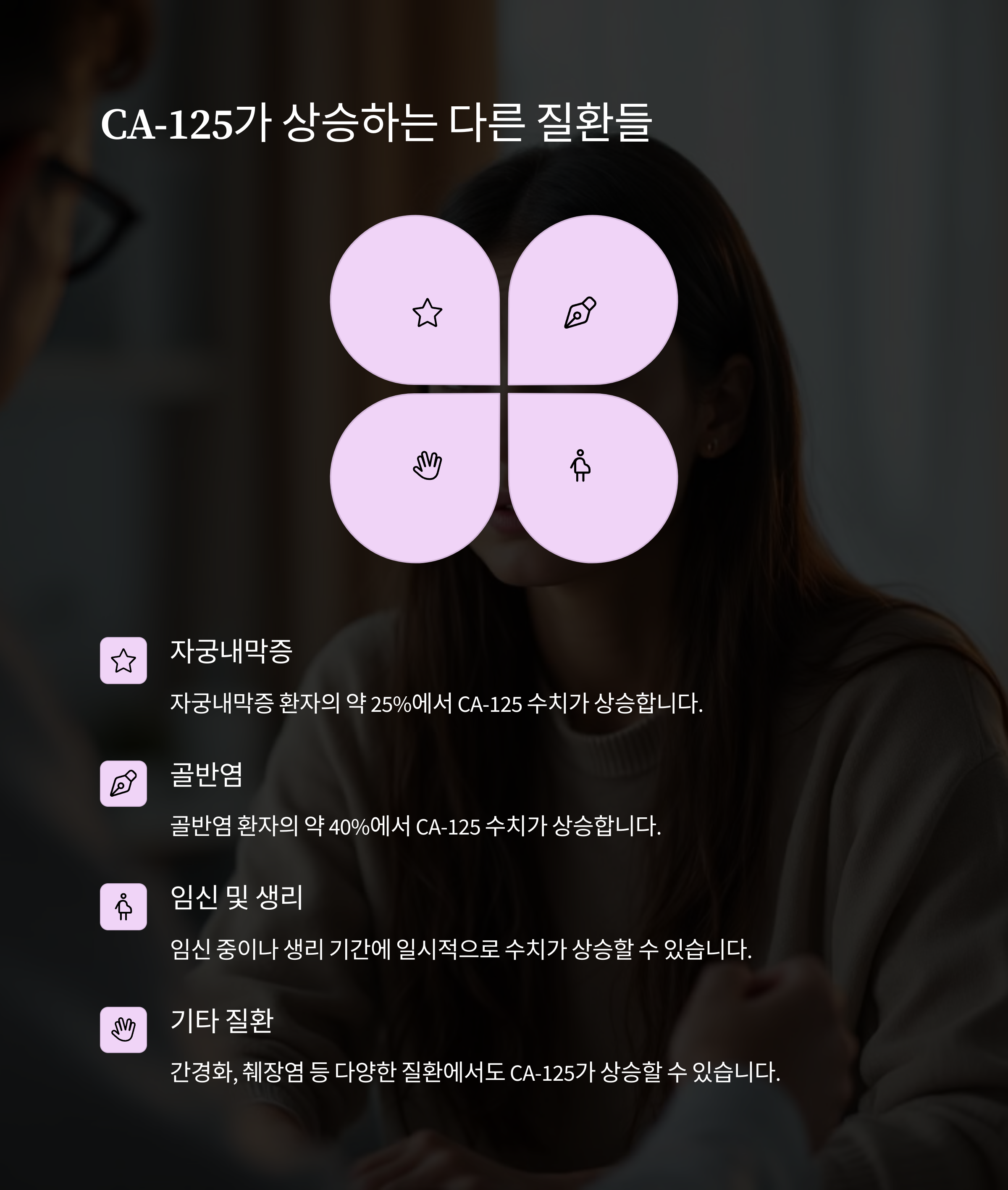 CA-125 수치 해석과 주의할 점