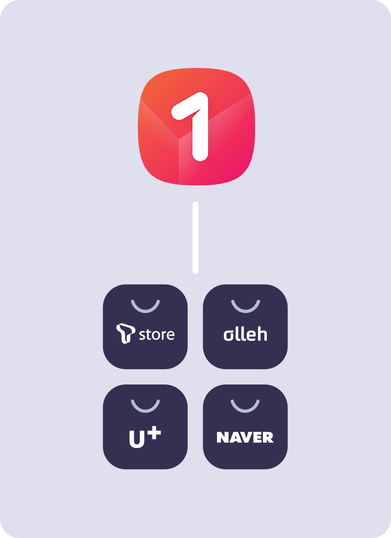 원스토어tv 이용 방법, 할인 혜택